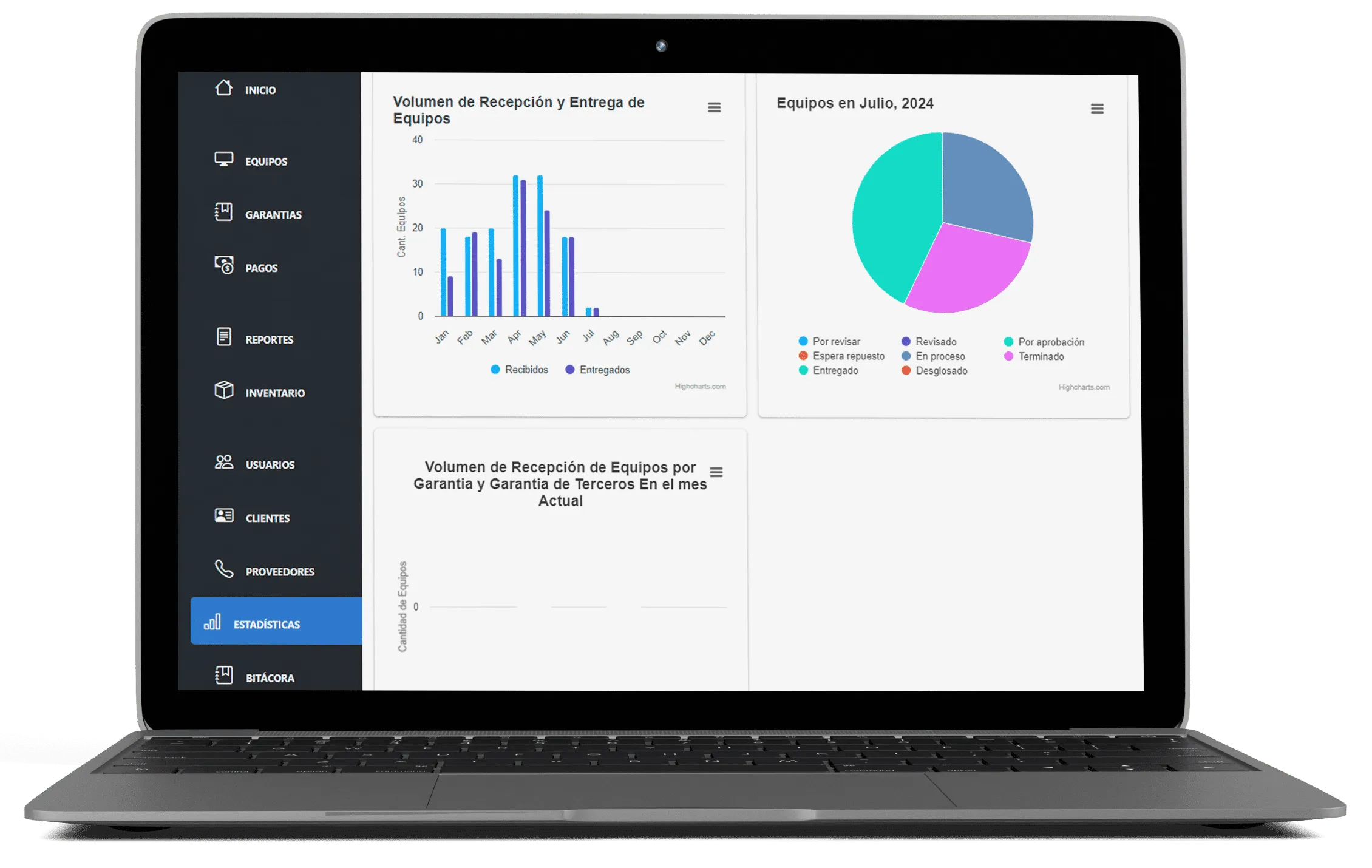 Sistema de Control y Manejo de Equipos